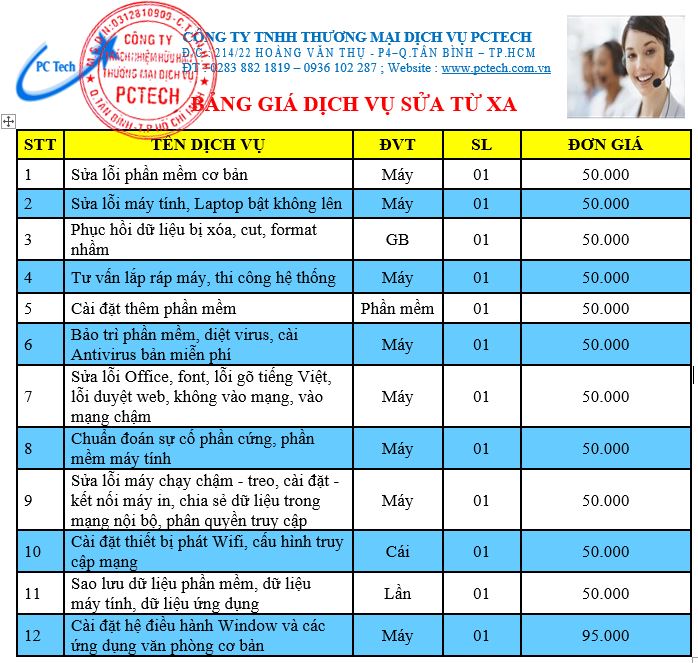 Bảng giá dịch vụ sửa máy tính từ xa PCTech chính thức