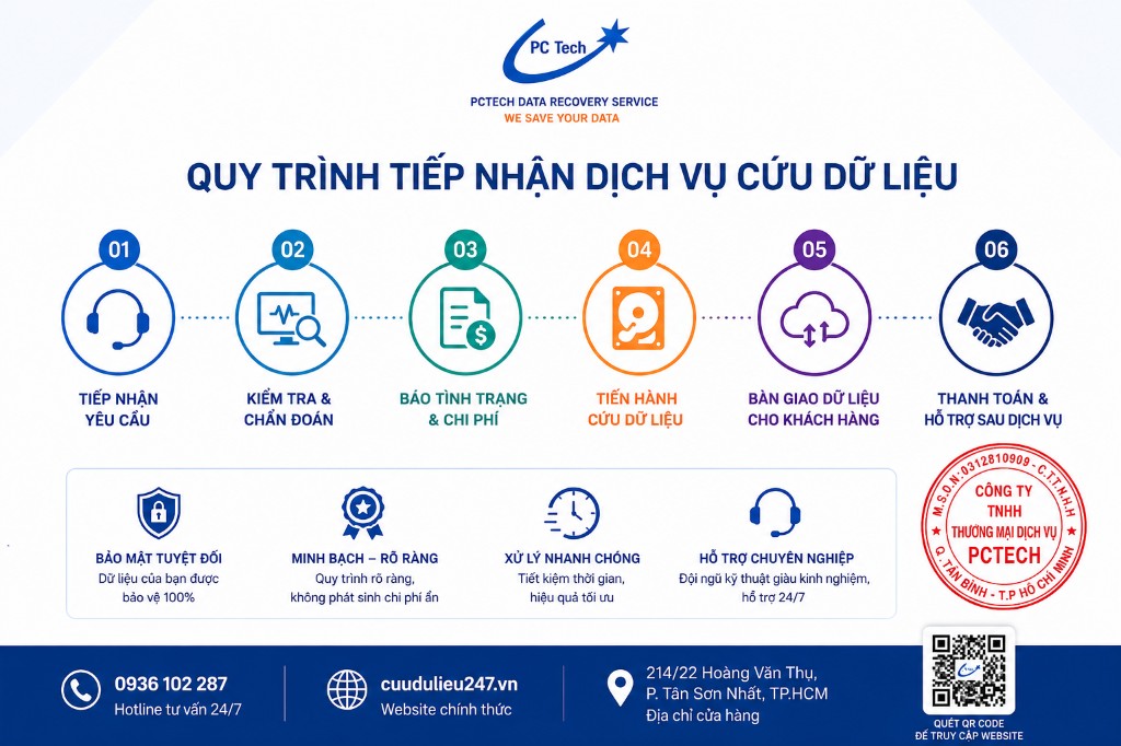 Quy trình tiếp nhận máy tính laptop PCTech