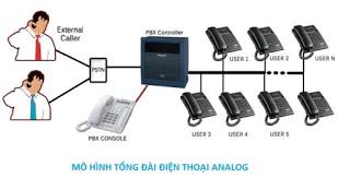 Sửa máy tính đường Tỉnh Lộ 15