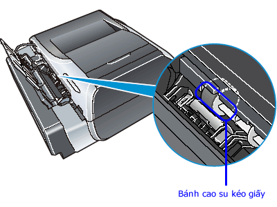 MÁY IN KHÔNG KÉO GIẤY