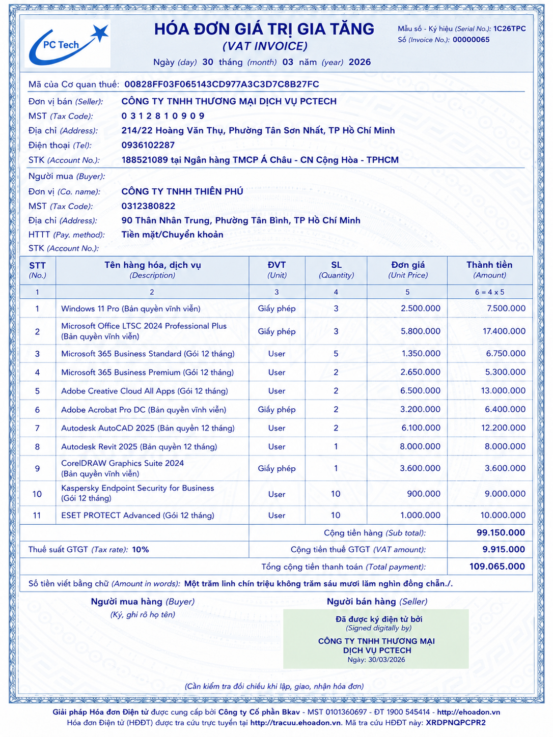 Giải pháp license doanh nghiệp